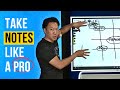 Note-Taking System to Remember Everything