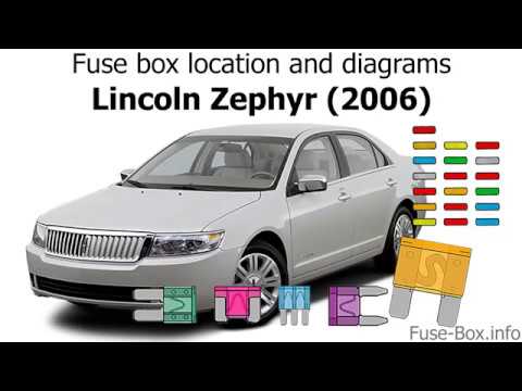Fuse box location and diagrams: Lincoln Zephyr (2006)