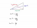 Trigonometry - The Trig Ratios, sin x, cos x and tan x : ExamSolutions