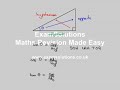 Trigonometry - The Trig Ratios, sin x, cos x and tan x : ExamSolutions
