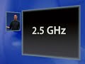 Macworld Bloopers
