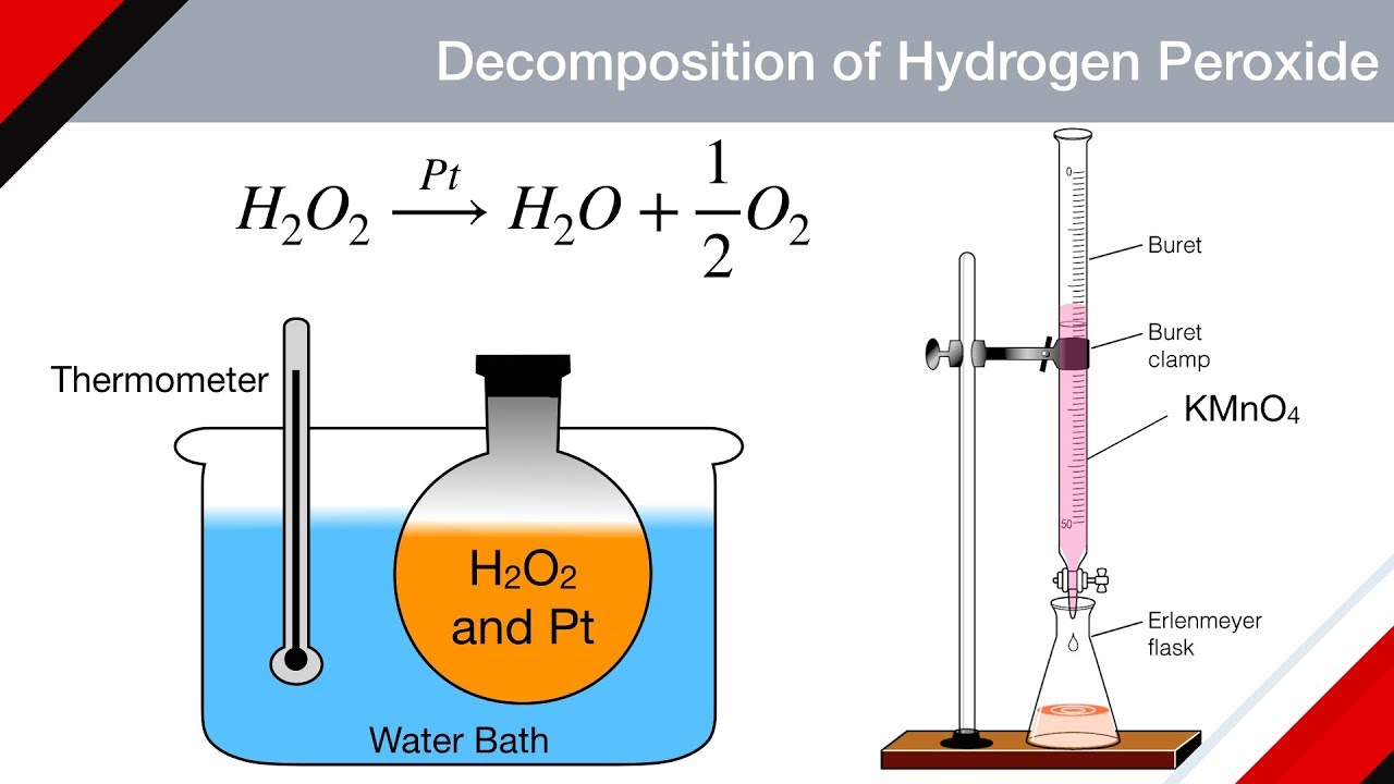 hydrogen chloride formula