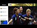 2014 World Cup Draw