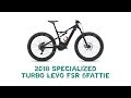 2018 Specialized Turbo Levo 6fattie review Obrázok autora