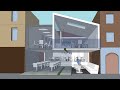 Make Ideas Real with SketchUp