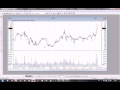 วิธี ติดตั้ง MetaStock.avi