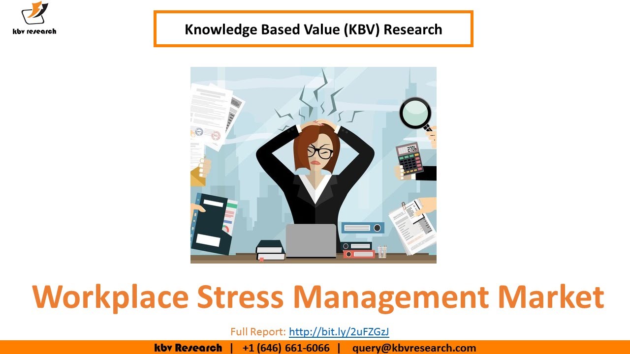 Watch Video Workplace Stress Management Market Size- KBV Research
