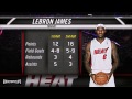 LeBron James Full Highlights at Cavaliers (2013.11.27) - 28 Points, 8 Assists, Homecoming