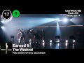 Top 25 - Billboard Hip-HopR&B Songs | Week of January 31, 2015