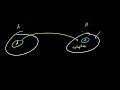 Biology Lecture - 20 - Nucleus