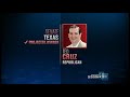 Election Night 2012 - Obama Wins Michigan and More