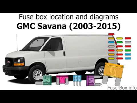 Fuse box location and diagrams: GMC Savana (2003-2015)