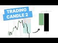 TTrades Fractal Model - Trading Candle 2