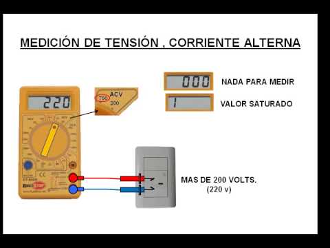 FUNCIONA MULTIMETRO funciona multimetro: