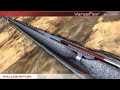 Halliburton's VersaFlex® Expandable Liner Hanger System