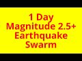 Breaking News: Earthquake Swarm Over 30 Days -- May 21, 2013