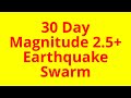 Breaking News: Earthquake Swarm Over 30 Days -- May 21, 2013
