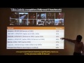 Andrew Ng: Deep Learning, Self-Taught Learning and Unsupervised Feature Learning