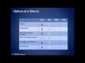 New Webcast: Using SSO for Application Configuration