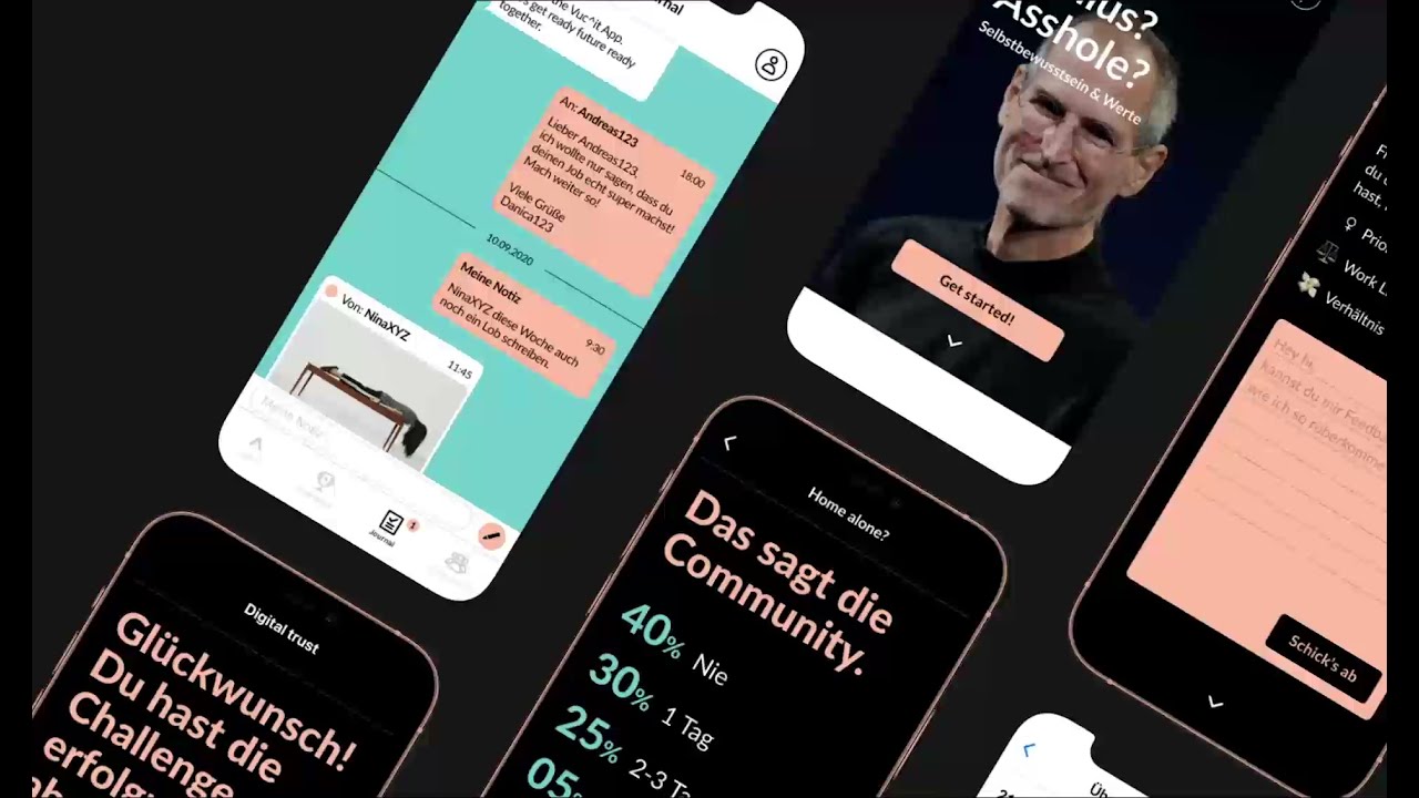 VUC^it – Digital Coach for Employees