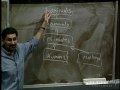 Lecture 4 | Programming Methodology (Stanford)