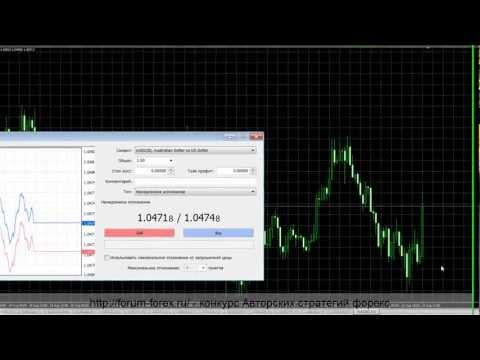Переворот форекс