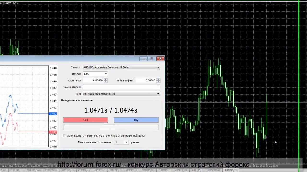 Стратегии 2012 форекс