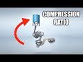 Engine Compression Ratio Explained