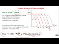 variateur de vitesse ? fr?quence variable  du moteur asynchrone  triphas? Sciences de l'ing?nieur