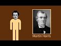 The Strange But True Story of Mormonism