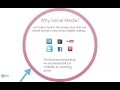 What is a Social Media Platform? +61 2 80055788