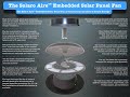 SOLAR POWERED ATTIC FAN FREE ENERGY VENTILATION HIGH POWERED OVERVIEW