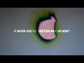 Placebo - Loud Like Love (Lyric Video)