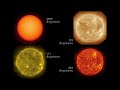 NASA | SDO: Three Years of Sun in Three Minutes