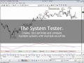 MetaStock 11 PowerTools - How to Trade without emotions