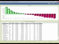 MetaStock 11 PowerTools - How to Trade without emotions