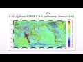 What is Sea Level?