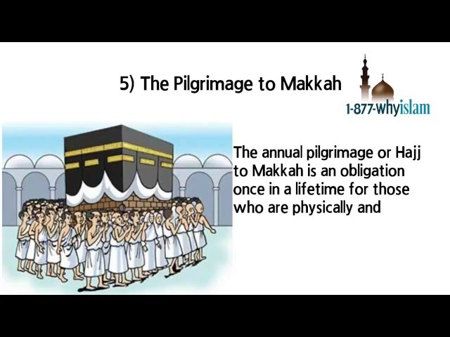  Pillars of ISLAM and IMAN Animation