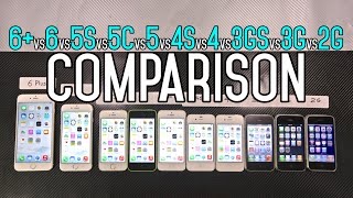 iphone 6 plus vs 6 vs 5s vs 5c vs 5 vs 4s vs 4 vs 3gs vs 3g vs 2g speed comparison test