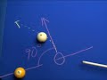 Learn to Play Pool in Ten Minutes -- billiards instruction