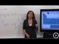 Electron Configuration