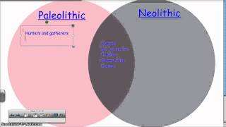 paleolithic era vs neolithic era