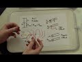 About Wireless Power Transfer