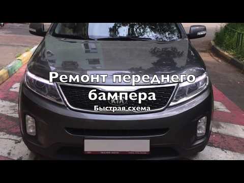 Ремонт бампера KIA Sorento