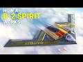 B2 Spirit Bomber Plane  How Stealth Works