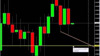 Эксперты forex