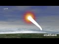 METEORITE 15 FEBBRAIO 2013 - SINTESI (ultime notizie nel box informazioni video)