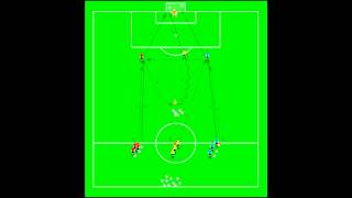  Footballtraining4all  -  2