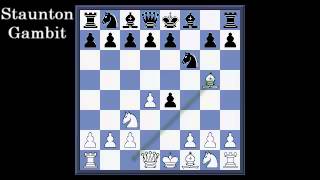 Chess Skills: Staunton Gambit vs. the Dutch Defense