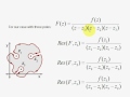 T3. The Residue Theorem